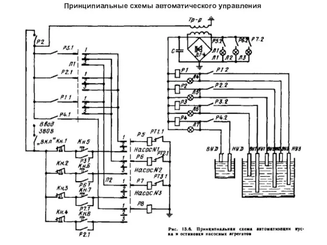 Принципиальные схемы автоматического управления