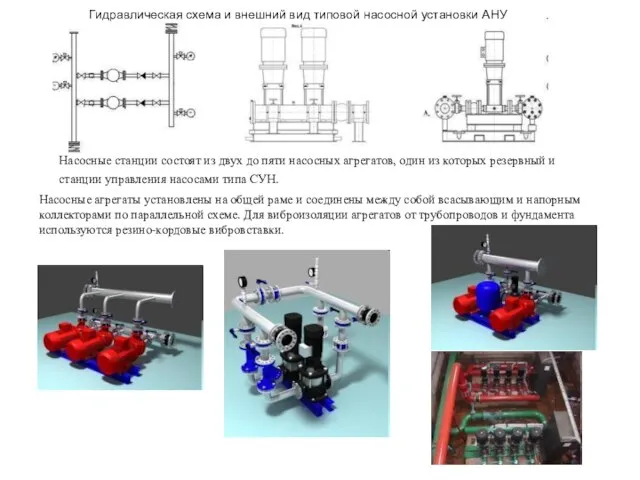 Насосные станции состоят из двух до пяти насосных агрегатов, один из которых