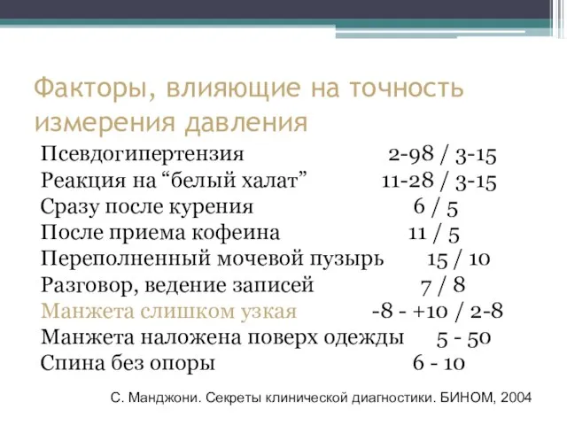 Факторы, влияющие на точность измерения давления Псевдогипертензия 2-98 / 3-15 Реакция на