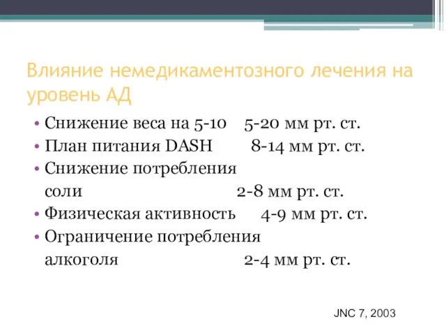 Влияние немедикаментозного лечения на уровень АД Снижение веса на 5-10 5-20 мм