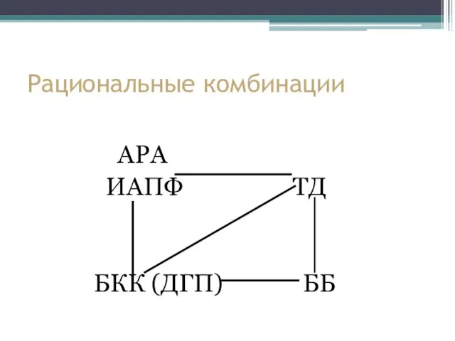 Рациональные комбинации АРА ИАПФ ТД БКК (ДГП) ББ