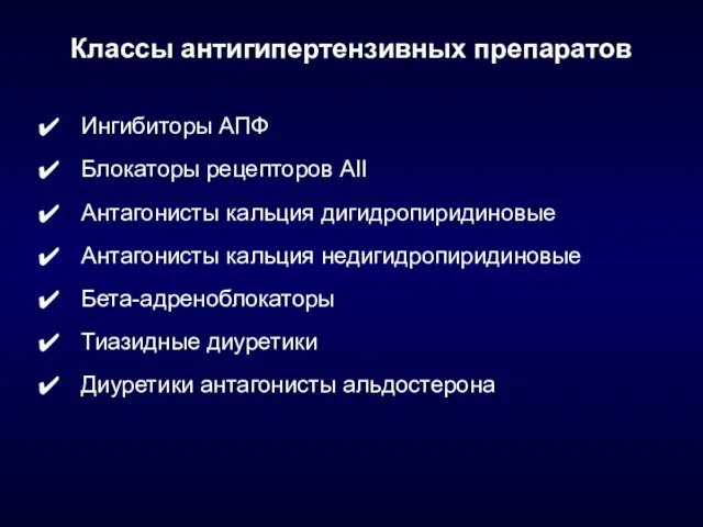 Классы антигипертензивных препаратов Ингибиторы АПФ Блокаторы рецепторов АII Антагонисты кальция дигидропиридиновые Антагонисты