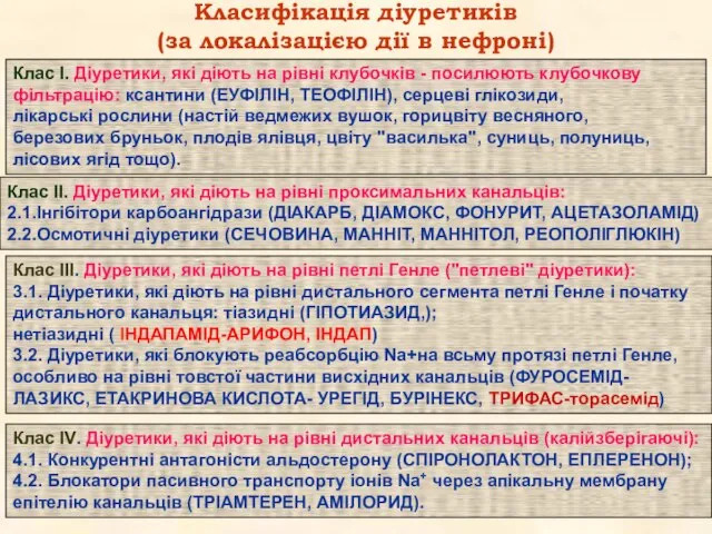 Клас І. Діуретики, які діють на рівні клубочків - посилюють клубочкову фільтрацію: