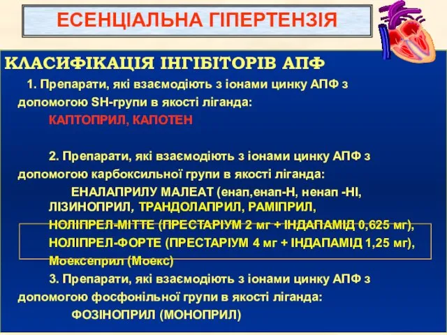 КЛАСИФІКАЦІЯ ІНГІБІТОРІВ АПФ 1. Препарати, які взаємодіють з іонами цинку АПФ з