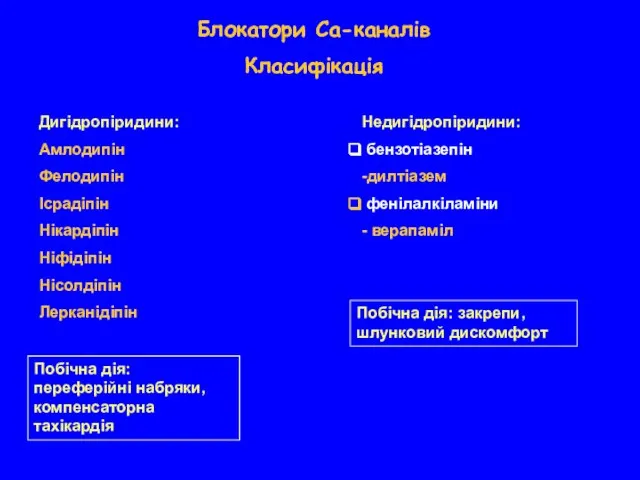 Блокатори Са-каналів Класифікація Дигідропіридини: Амлодипін Фелодипін Ісрадіпін Нікардіпін Ніфідіпін Нісолдіпін Лерканідіпін Недигідропіридини: