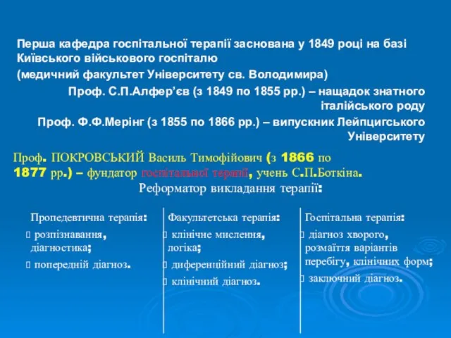 Перша кафедра госпітальної терапії заснована у 1849 році на базі Київського військового