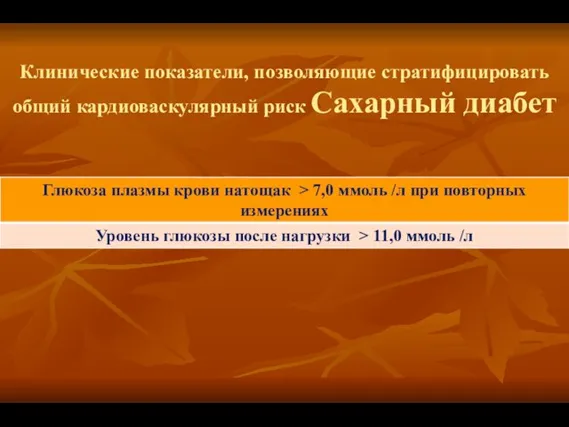 Клинические показатели, позволяющие стратифицировать общий кардиоваскулярный риск Сахарный диабет