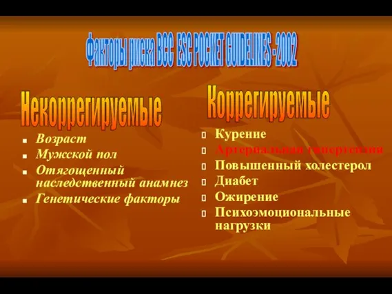 Возраст Мужской пол Отягощенный наследственный анамнез Генетические факторы Курение Артериальная гипертензия Повышенный