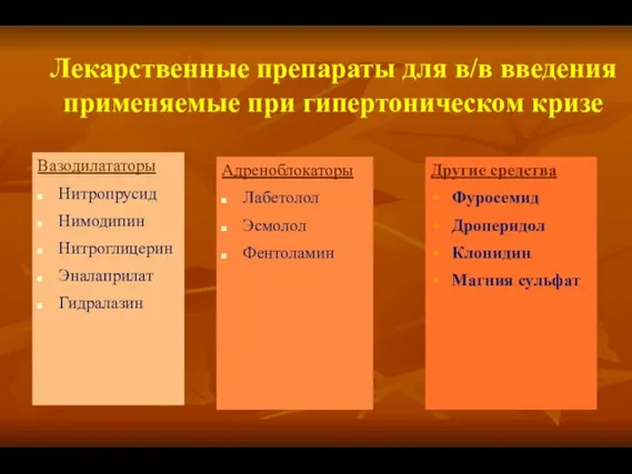 Лекарственные препараты для в/в введения применяемые при гипертоническом кризе Вазодилататоры Нитропрусид Нимодипин