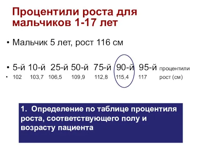 Процентили роста для мальчиков 1-17 лет Мальчик 5 лет, рост 116 см