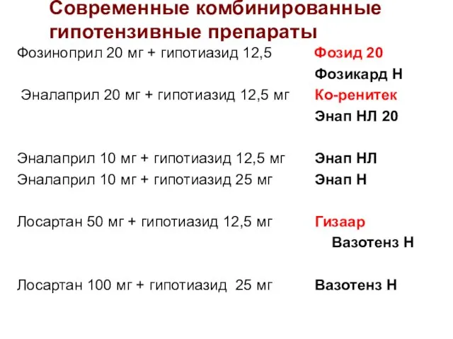 Современные комбинированные гипотензивные препараты Фозиноприл 20 мг + гипотиазид 12,5 Фозид 20