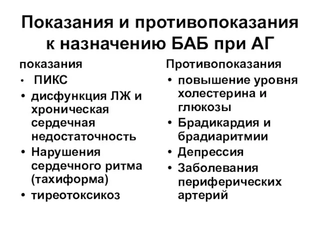 Показания и противопоказания к назначению БАБ при АГ показания ПИКС дисфункция ЛЖ