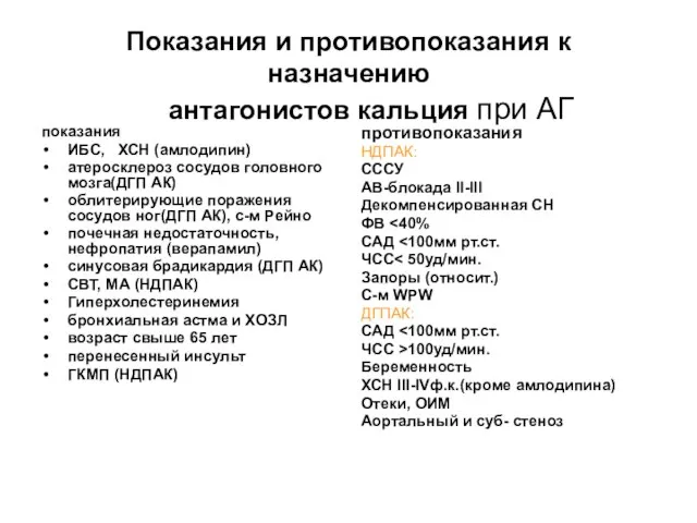 Показания и противопоказания к назначению антагонистов кальция при АГ показания ИБС, ХСН