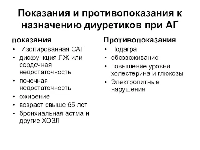 Показания и противопоказания к назначению диуретиков при АГ показания Изолированная САГ дисфункция