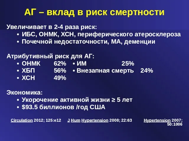 АГ – вклад в риск смертности Увеличивает в 2-4 раза риск: ИБС,