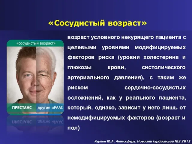 «Сосудистый возраст» возраст условного некурящего пациента с целевыми уровнями модифицируемых факторов риска