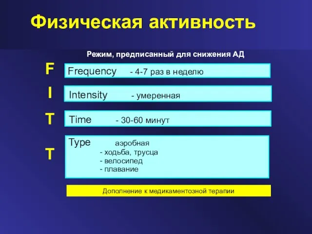 Дополнение к медикаментозной терапии Физическая активность Режим, предписанный для снижения АД Type