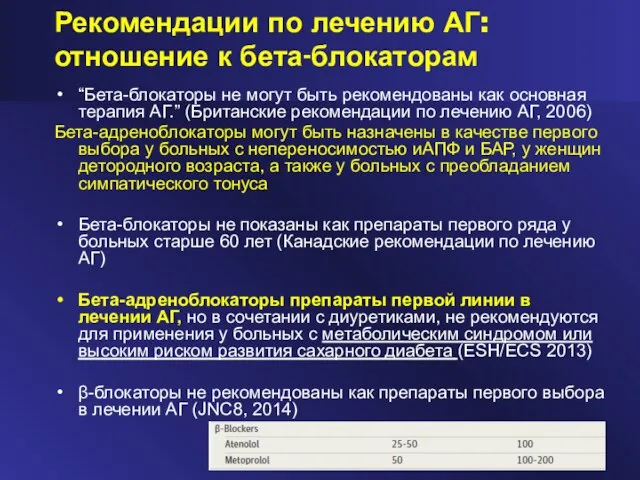 Рекомендации по лечению АГ: отношение к бета-блокаторам “Бета-блокаторы не могут быть рекомендованы