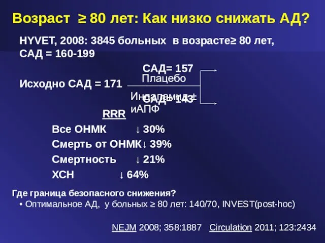 Возраст ≥ 80 лет: Как низко снижать АД? HYVET, 2008: 3845 больных