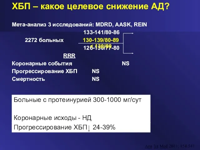 ХБП – какое целевое снижение АД? Мета-анализ 3 исследований: MDRD, AASK, REIN