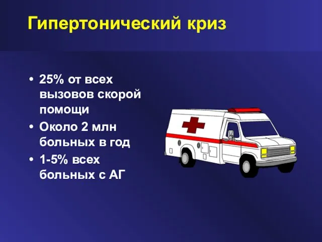 Гипертонический криз 25% от всех вызовов скорой помощи Около 2 млн больных