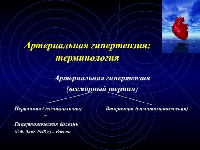 Артериальная гипертензия: терминология Артериальная гипертензия (всемирный термин) Первичная (эссенциальная) Вторичная (симптоматическая) =