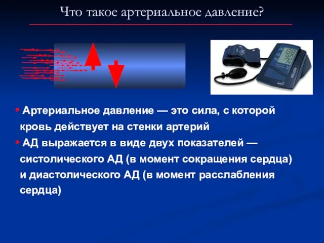 Что такое артериальное давление? Артериальное давление — это сила, с которой кровь