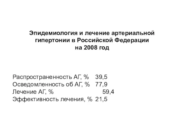 Эпидемиология и лечение артериальной гипертонии в Российской Федерации на 2008 год Распространенность