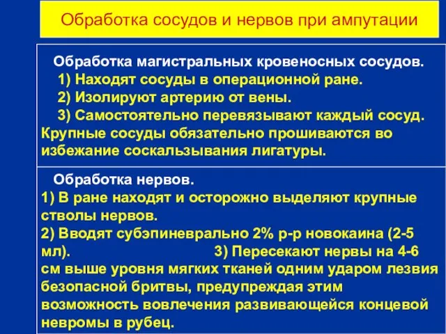 Обработка сосудов и нервов при ампутации г Обработка магистральных кровеносных сосудов. 1)