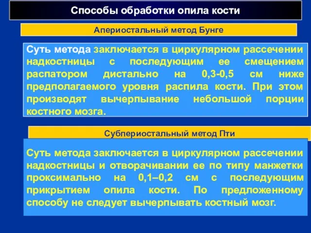 Способы обработки опила кости г Суть метода заключается в циркулярном рассечении надкостницы