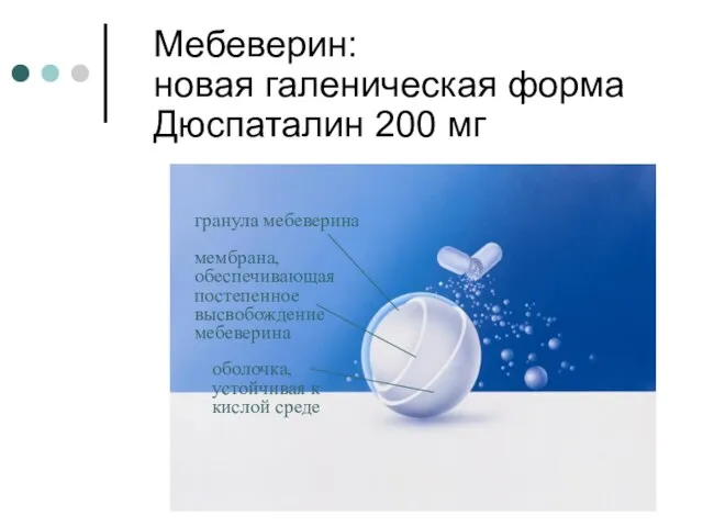 Мебеверин: новая галеническая форма Дюспаталин 200 мг гранула мебеверина мембрана, обеспечивающая постепенное