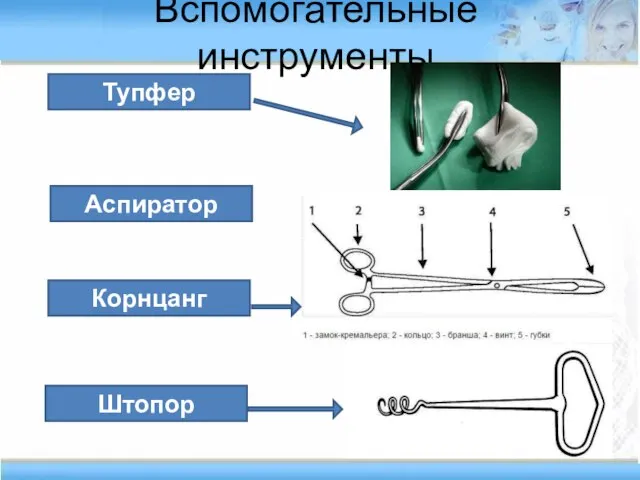 Вспомогательные инструменты Тупфер Аспиратор Корнцанг Штопор