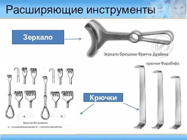 Расширяющие инструменты Зеркало Крючки