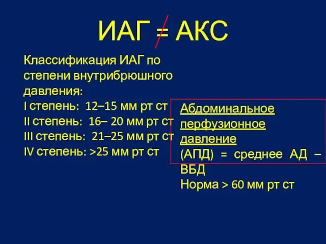 ИАГ = АКС Классификация ИАГ по степени внутрибрюшного давления: I степень: 12–15