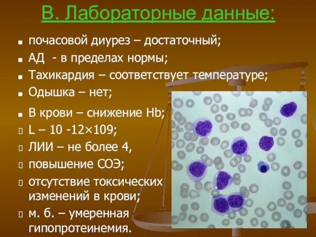 В. Лабораторные данные: почасовой диурез – достаточный; АД - в пределах нормы;