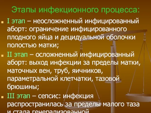 Этапы инфекционного процесса: I этап – неосложненный инфицированный аборт: ограничение инфицированного плодного