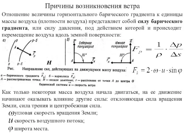 Причины возникновения ветра Отношение величины горизонтального барического градиента к единицы массы воздуха