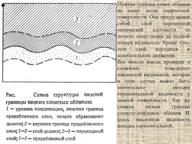 Нижняя граница самих облаков не имеет четко очерченной поверхности. Она представляет собой