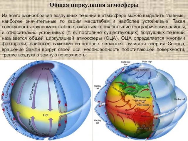 Общая циркуляция атмосферы Из всего разнообразия воздушных течений в атмосфере можно выделить