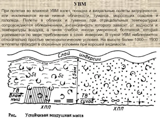 При полетах во влажной УВМ взлет, посадка и визуальные полеты затрудняются или