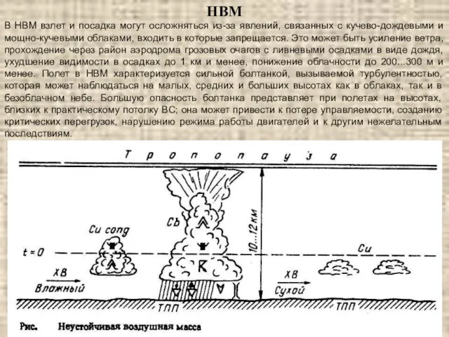 В НВМ взлет и посадка могут осложняться из-за явлений, связанных с кучево-дождевыми