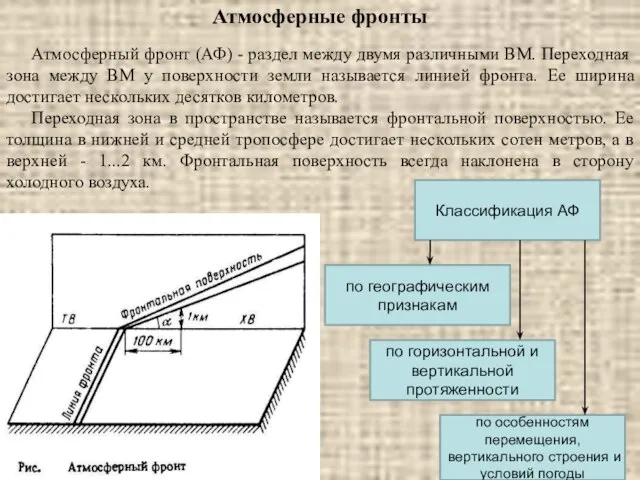 Атмосферный фронт (АФ) - раздел между двумя различными ВМ. Переходная зона между