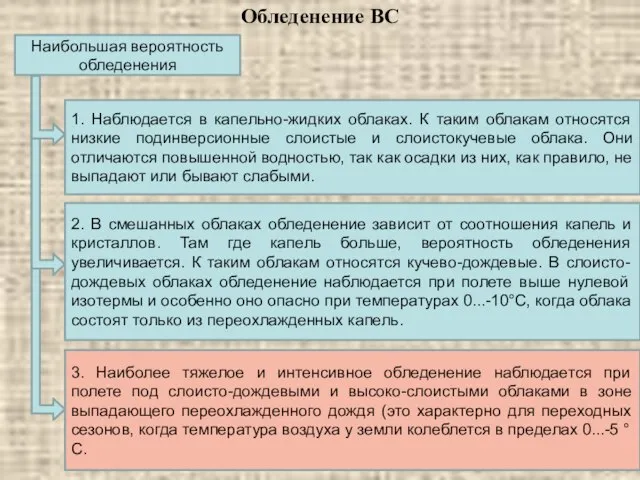 3. Наиболее тяжелое и интенсивное обледенение наблюдается при полете под слоисто-дождевыми и