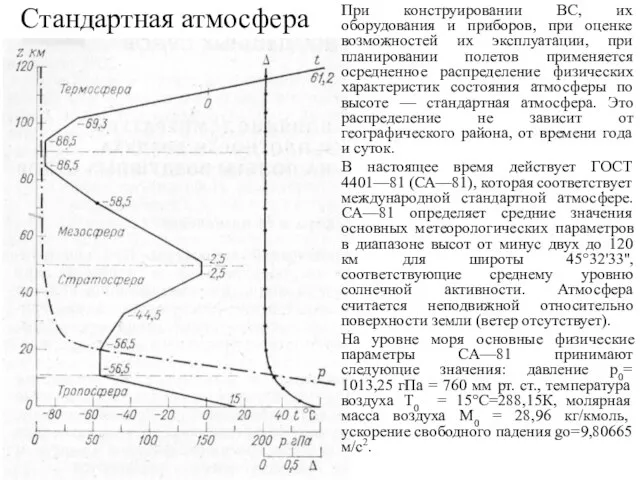 Стандартная атмосфера При конструировании ВС, их оборудования и приборов, при оценке возможностей