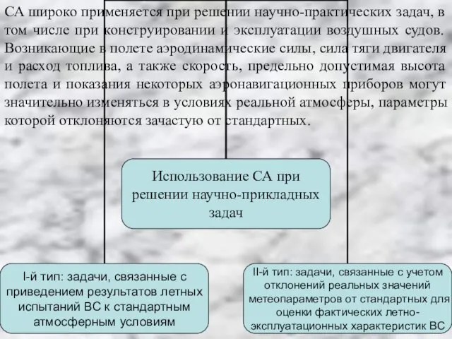 СА широко применяется при решении научно-практических задач, в том числе при конструировании