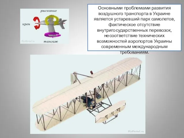 Основными проблемами развития воздушного транспорта в Украине является устаревший парк самолетов, фактическое