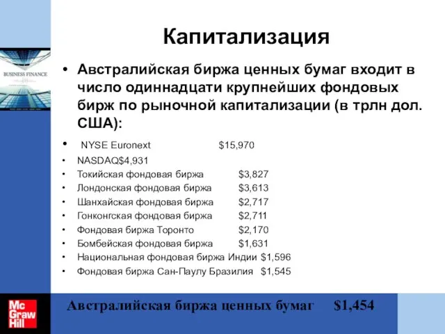 Капитализация Австралийская биржа ценных бумаг входит в число одиннадцати крупнейших фондовых бирж