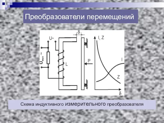 Преобразователи перемещений Схема индуктивного измерительного преобразователя