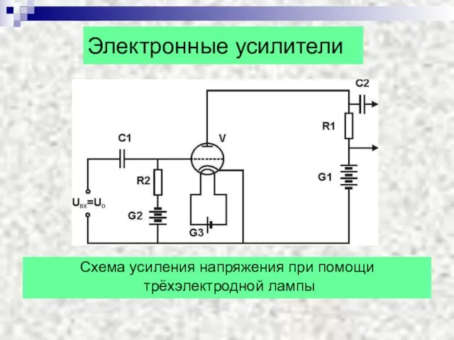 Электронные усилители Схема усиления напряжения при помощи трёхэлектродной лампы