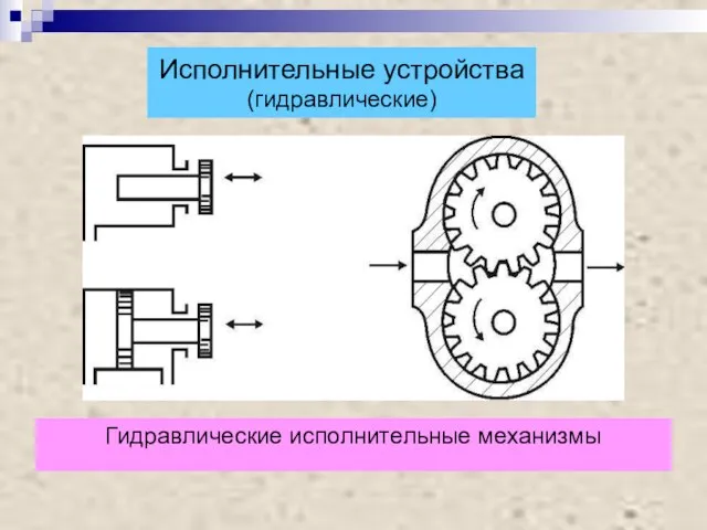 Исполнительные устройства (гидравлические) Гидравлические исполнительные механизмы